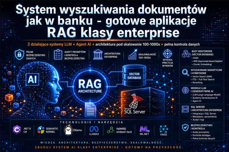 System wyszukiwania dokumentów jak w banku – gotowe aplikacje RAG klasy enterprise + Agent AI <del>(6900,00 zł)</del>